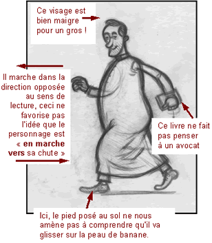 Étape de création — Pierre