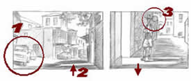 Commentaire illustré 1 — le décor et les voitures